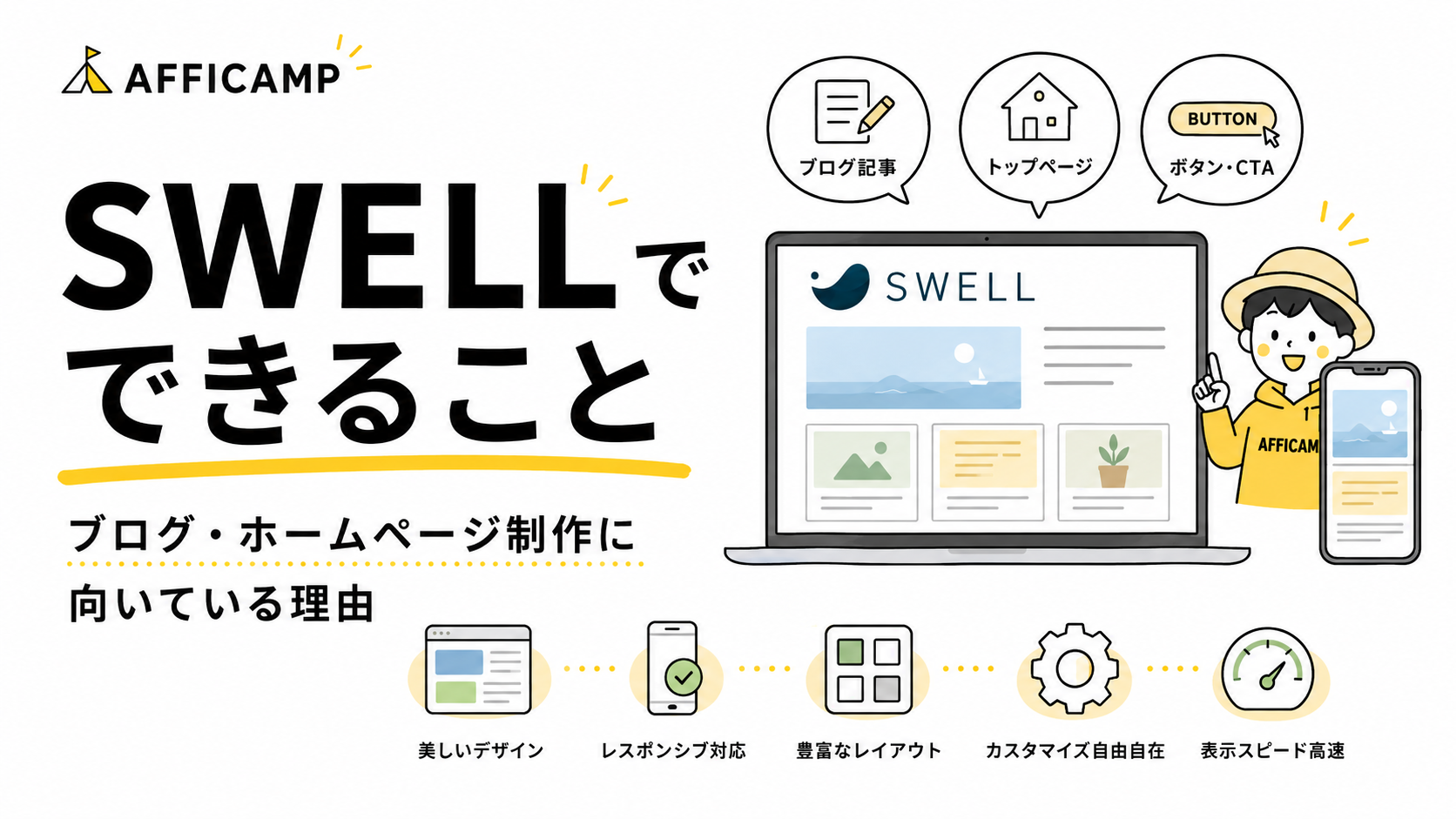 WordPressテーマSWELLでできることをブログ・ホームページ制作向けに解説するイラスト
