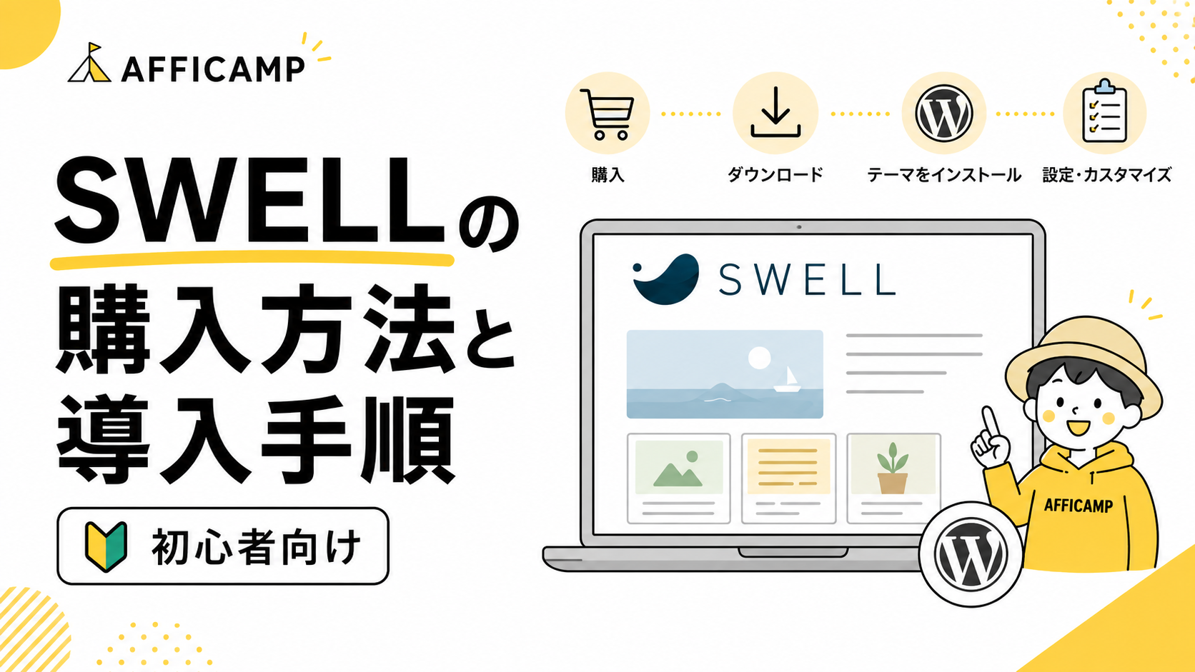 WordPressテーマSWELLの購入方法とインストール手順を解説するイラスト