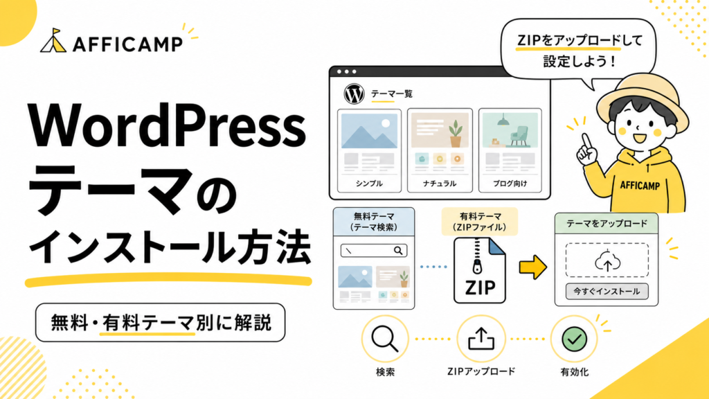 WordPressテーマのインストール方法を無料テーマ・有料テーマ別に解説するイラスト