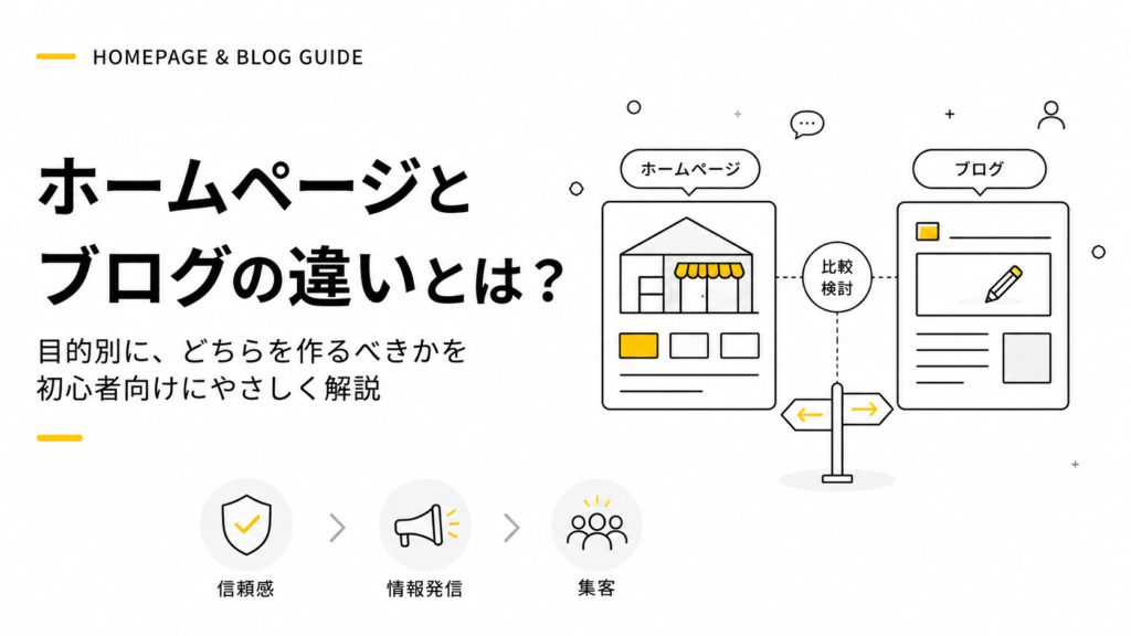ホームページとブログの違いを比較し、信頼感・情報発信・集客の役割を示したアイキャッチ画像